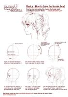 How To Draw Face স্ক্রিনশট 1