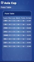 برنامه‌نما Asia T20 Live Score عکس از صفحه
