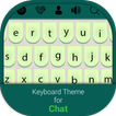 آیکون‌ Keyboard theme for chat
