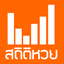 สถิติหวยย้อนหลัง APK