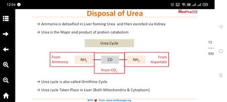 Medico Apps: Biochemistry Screenshot 3