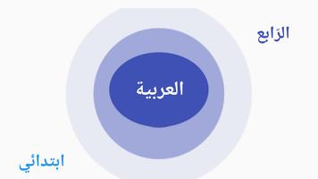 العربية الرابع ابتدائي امتياز الملصق