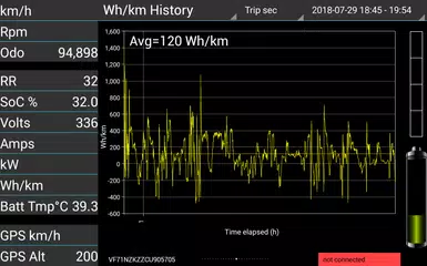 caniOn アプリダウンロード
