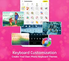 برنامه‌نما Emojikey: Emoji Keyboard Fonts عکس از صفحه