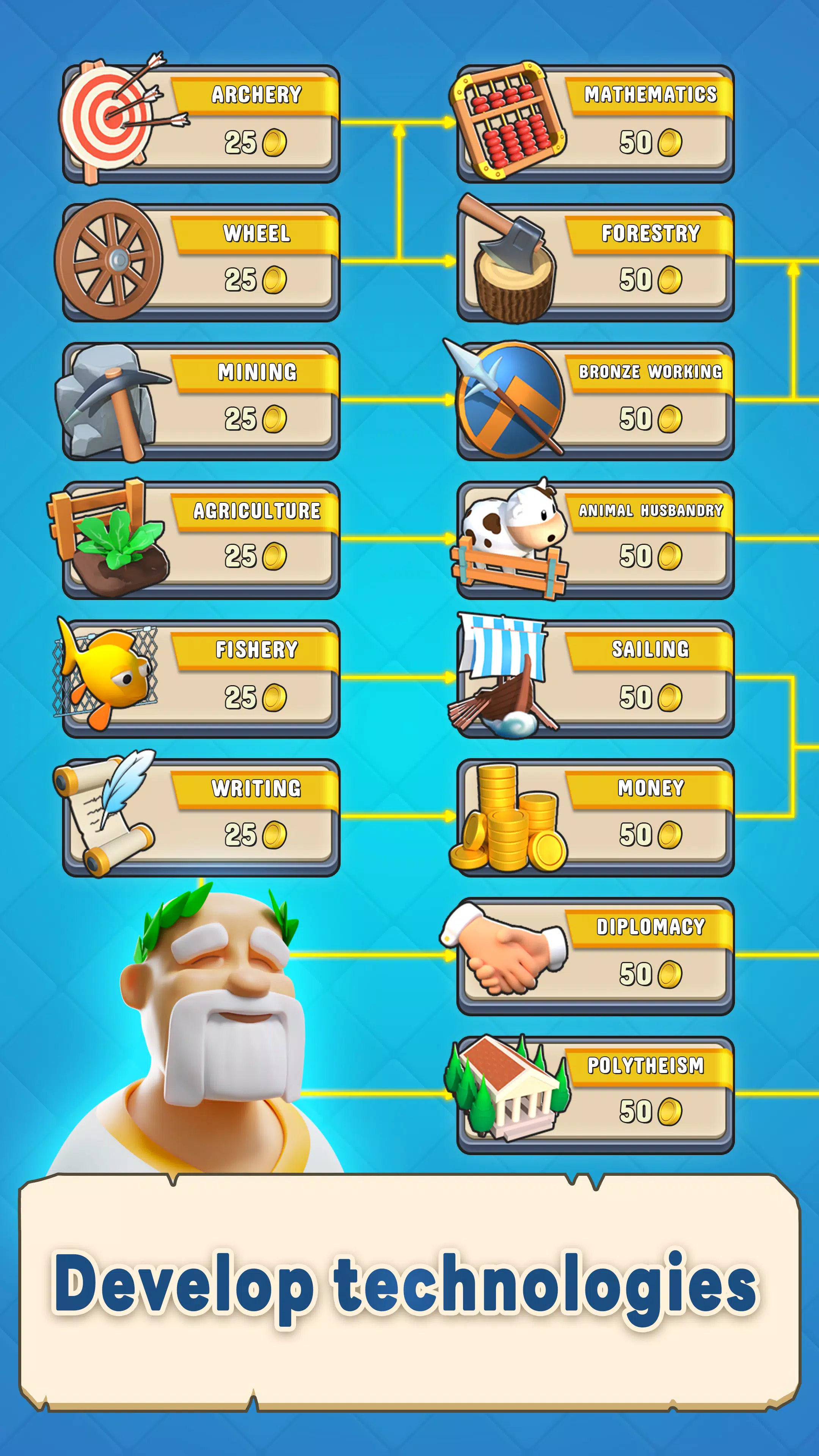 Civilization Hex: Tribes Rise