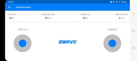 Swave Sim 海報