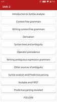 Compiler Design bài đăng