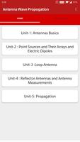 Antennas and Wave Propagation الملصق
