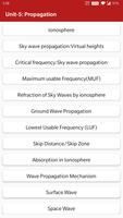 Antennas and Wave Propagation تصوير الشاشة 2