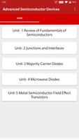 Semiconductor Device & Circuit Affiche