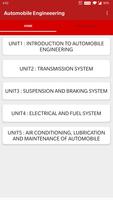 Automobile Engineering bài đăng