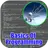 Basics Of Programming APK