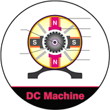 DC Machines biểu tượng