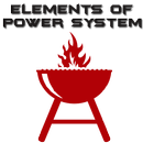 Elements Of Power System APK