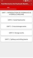 Fluid Mechanics पोस्टर