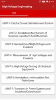 High Voltage Engineering পোস্টার