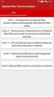 Optical Fiber Communication poster