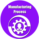 Manufacturing Process APK