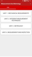 Measurements And Metrology bài đăng