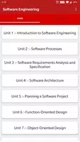 Software Engineering bài đăng