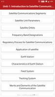 Satellite Communication poster