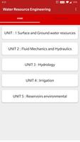 Water Resources Engineering पोस्टर