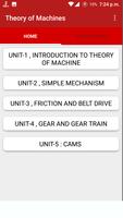 Theory of Machines পোস্টার