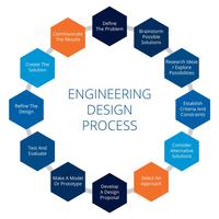 Engineering Books スクリーンショット 3