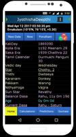 Poster Astrology And Horoscope