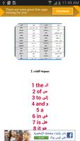 اهم 500 كلمة انجليزية مترجمة تصوير الشاشة 1
