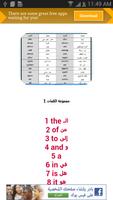 اهم 500 كلمة انجليزية مترجمة Ekran Görüntüsü 1