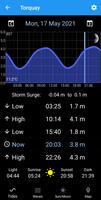 Tides পোস্টার