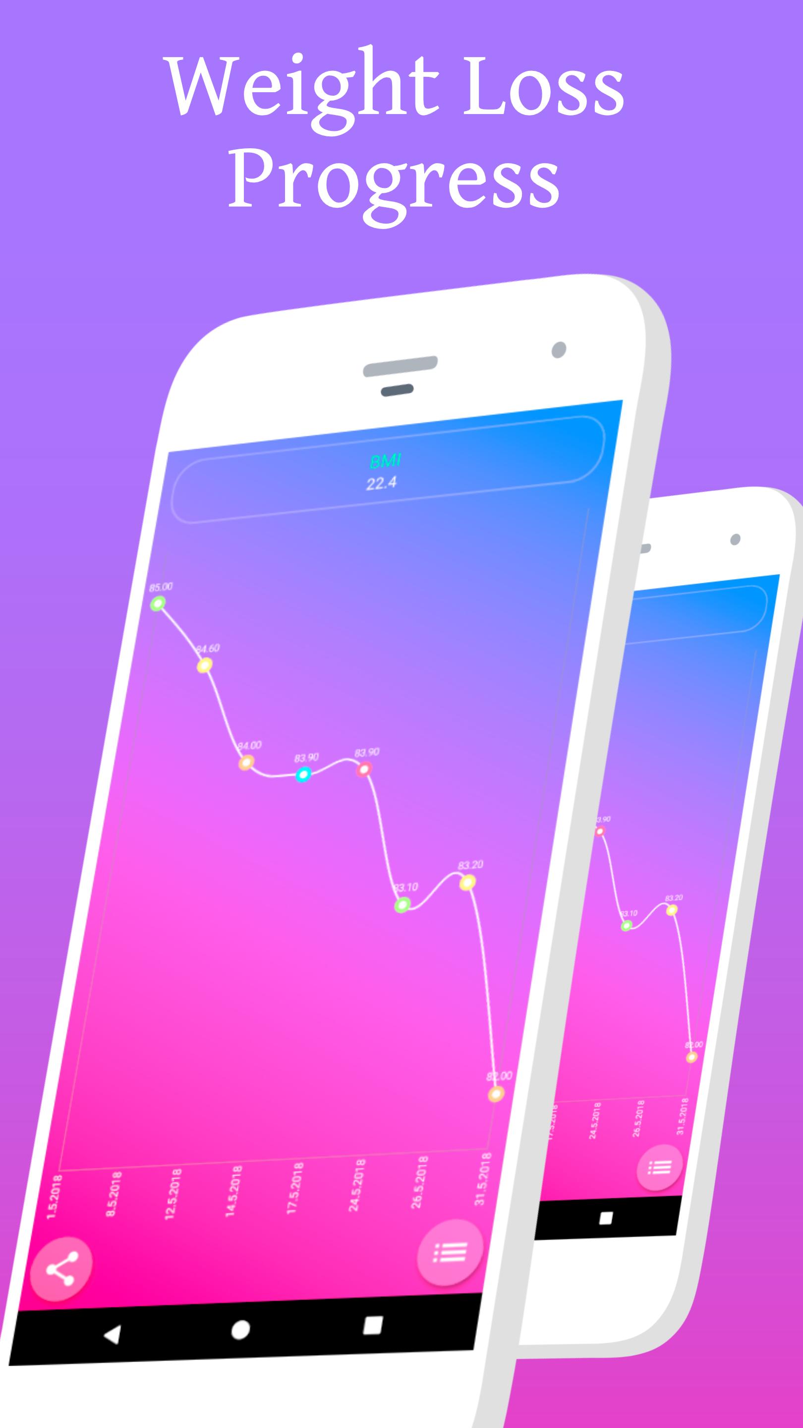 tinaqueendesign: Android Step Counter