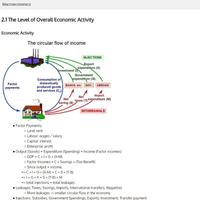 IB Economics syot layar 3