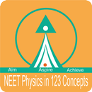NEET Physics Online Tests @ 123 Concepts APK