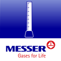 Shielding gas flow