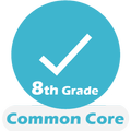 Grade 8 Common Core Math Test 