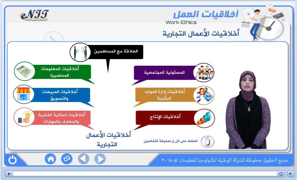 أخلاقيات العمل في المؤسسات للصم For Android Apk Download