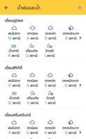 EGAT One 截图 2