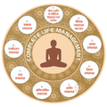 Life Management - VJV