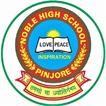 Noble High School