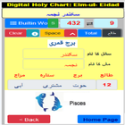 ikon 19Dots Elm-ul-Eidad - (ilm-ul-aidad) - New