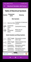 Electrical Calculator with Formulas & Symbols 2020 screenshot 1