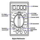 Electrical Engineering APK