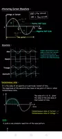 Electrical Engineering screenshot 3