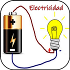 Apprendre l'électricité icône