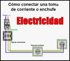 Apprendre l'électricité Affiche