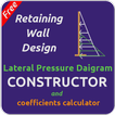 Retaining Wall Design: Pressur