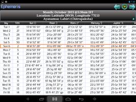 Ephemeris, Astrology Software تصوير الشاشة 1