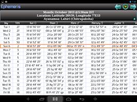 Ephemeris, Astrology Software スクリーンショット 1